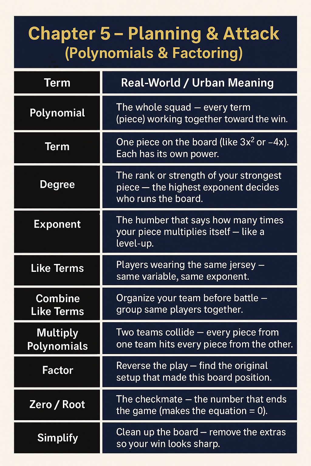 It’s a part of me that feels anxious sticker